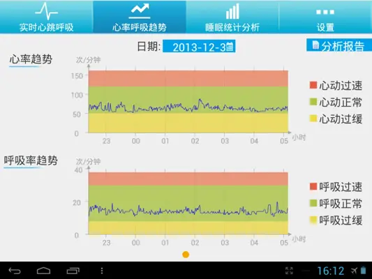 S.Mat Pro (wifi) android App screenshot 0